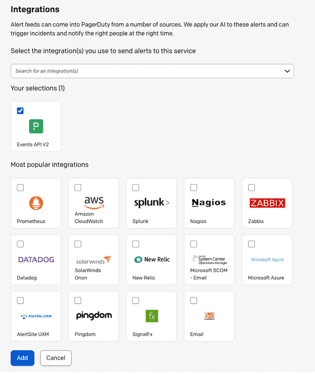 Integrations list